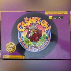 Cashflow game by “Rich Dad, Poor Dad’s” Author Robert Kiyosaki.